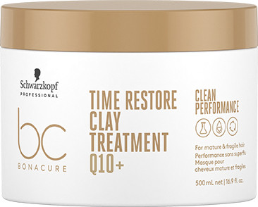 Schwarzkopf Professional Silk Banner