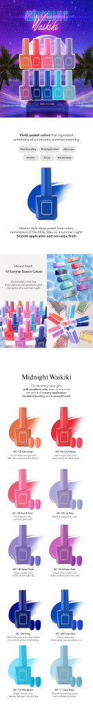 MOSTIVE MCS102 (Midnight Waikiki  - Kuhi Orange) - 10 ml
